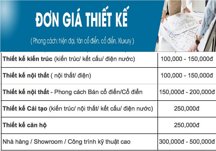 thiết kế kiến tr&uacute;c v&agrave; x&acirc;y dựng đẹp tại nha trang